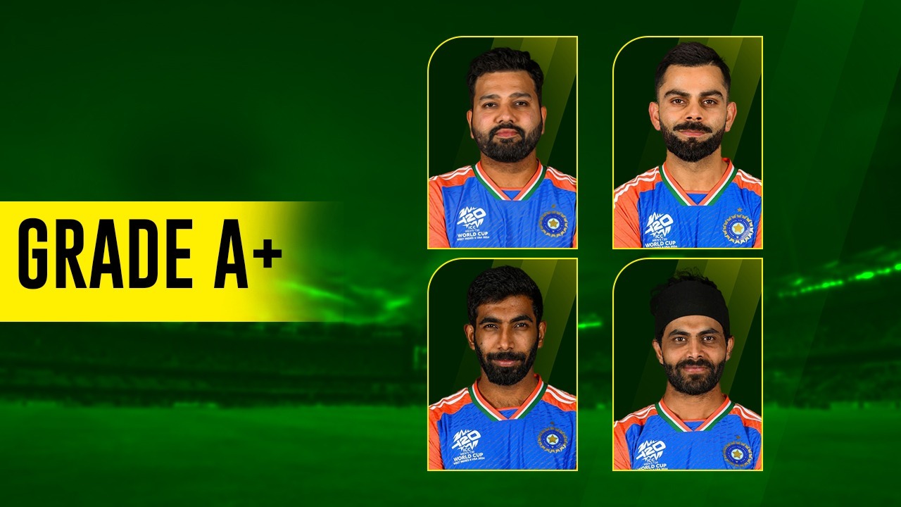 Indian team players